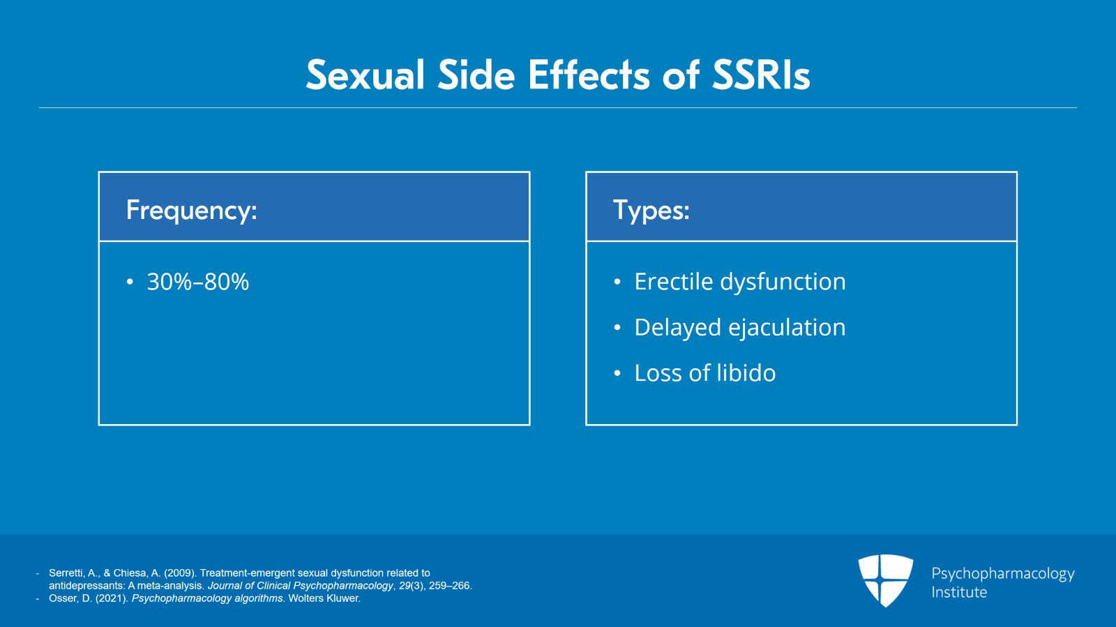 SSRI Side Effects Psychopharmacology Institute